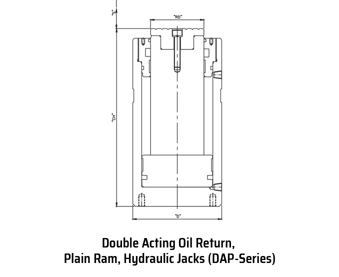 Double Acting Oil Return, Plain Ram, Hydraulic Jacks (DAP-Series)