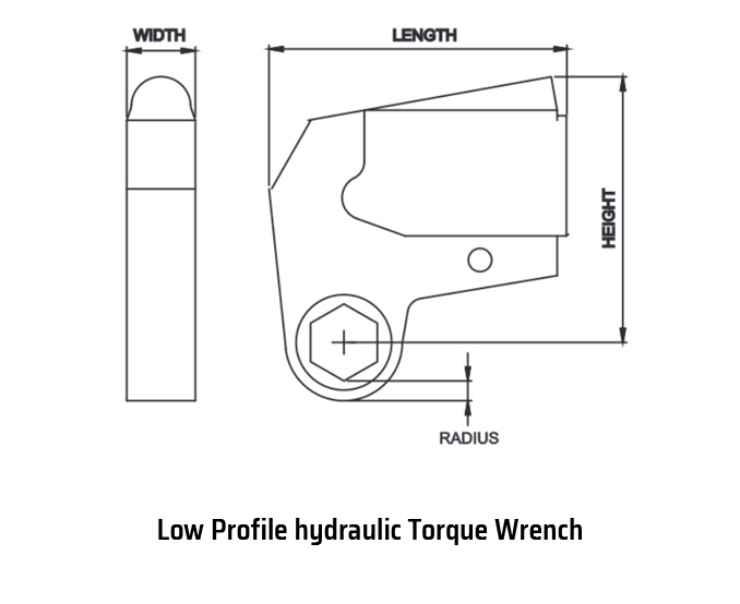 POWERJAC Systems Pvt. Ltd. Hydraulic Jacks Manufacturer