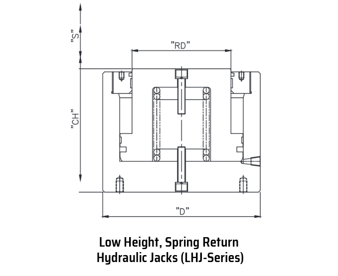 Low Height, Spring Return Hydraulic Jacks (LHJ-Series)