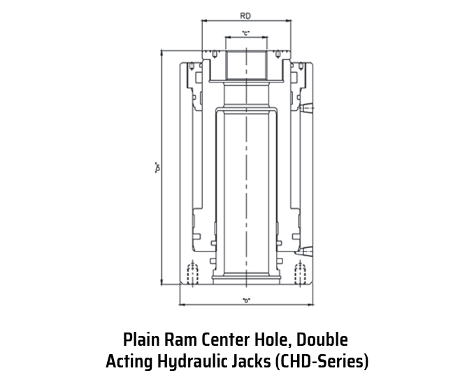 Plain Ram Center Hole, Double Acting Hydraulic Jacks (CHD-Series)