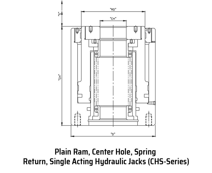 Plain Ram, Center Hole, Spring Return, Single Acting Hydraulic Jacks (CHS-Series)