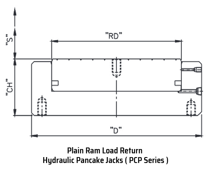 Plain Ram Load Return Hydraulic Pancake Jacks