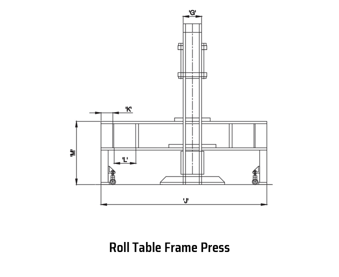 Roll Table Frame Press