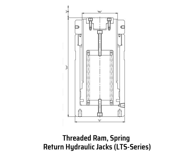 Threaded Ram, Spring Return Hydraulic Jacks (LTS-Series)