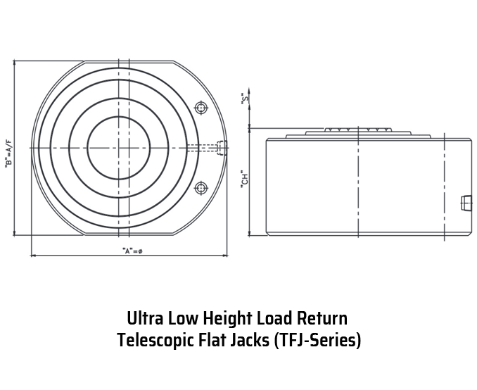 Ultra Low Height Load Return Telescopic Flat Jacks (TFJ-Series)