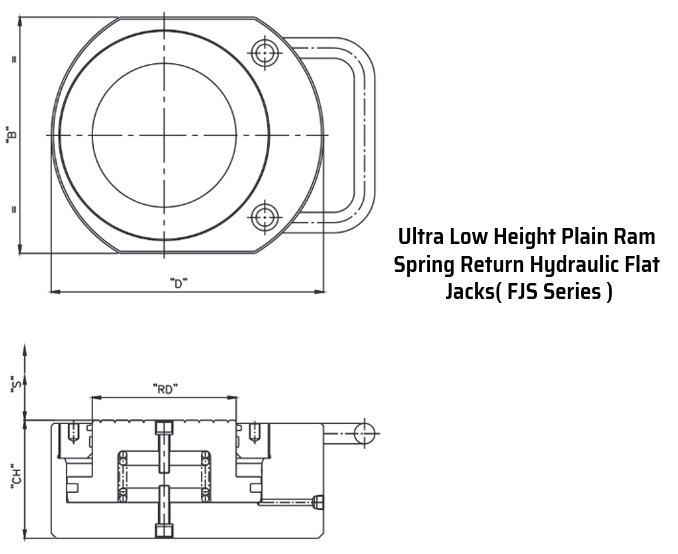 Threaded Ram Load Return Hydraulic Pancake Jacks (PCT Series)